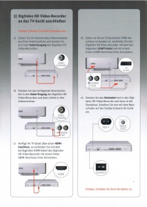 Kurzbedienungsanleitung von Kabel Deutschland