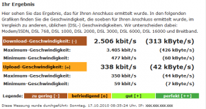 internet-geschwindigkeittest_wasistmeineip.de Wie ist meine IP? - Geschwindigkeitstest