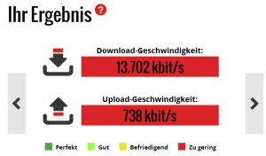 DSL - Speed bei computerbild.de getestet