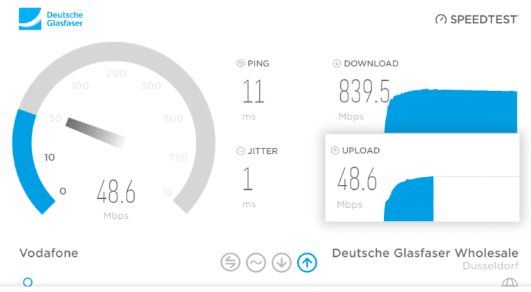 Internet-/DSL Geschwindigkeit Messen - Die Besten Tools - Der Kabel Blog